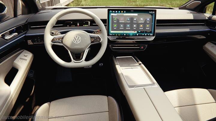 Volkswagen ID.7 2024 dashboard