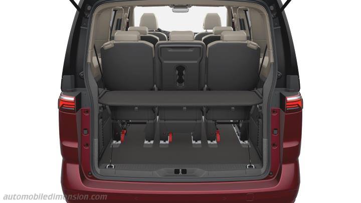 Volkswagen Multivan lg 2022 Kofferraumvolumen