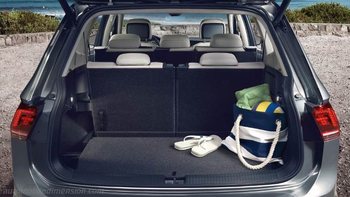 Volkswagen Tiguan Allspace Abmessungen, Kofferraumvolumen und ähnlichen