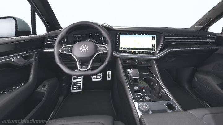 Volkswagen Touareg 2024 Armaturenbrett