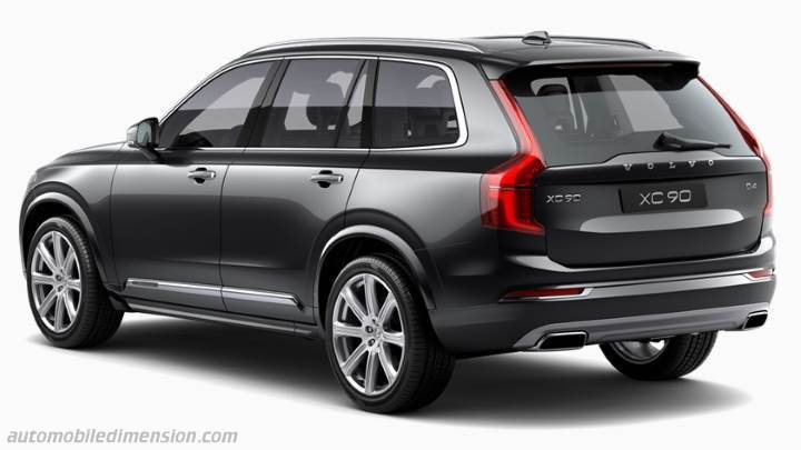 Volvo XC90 Abmessungen und Kofferraumvolumen