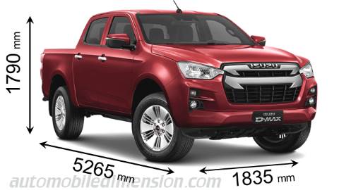 Dimension Isuzu D-MAX 2021 avec longueur, largeur et hauteur