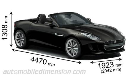 Jaguar F-TYPE-Convertible 2013 dimensions