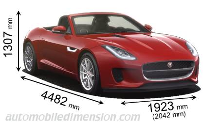 Dimension Jaguar F-TYPE Convertible 2017