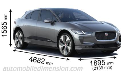 Jaguar I-PACE 2018 mått med längd, bredd och höjd