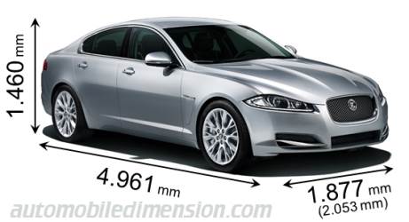 Jaguar XF 2011 mått