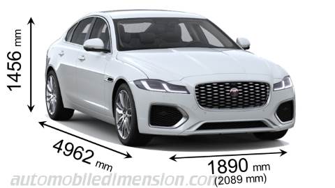 Jaguar XF 2021 afmetingen met lengte, breedte en hoogte