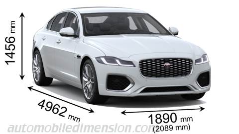 Jaguar XF 2021 mått med längd, bredd och höjd