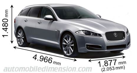 Dimensions Of Jaguar Cars Showing Length Width And Height