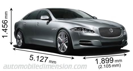 Dimensioni Jaguar XJ 2010