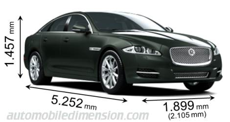 Jaguar XJ LWB 2010 dimensions