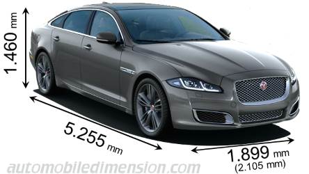 Dimension Jaguar XJ-LWB 2015 avec longueur, largeur et hauteur