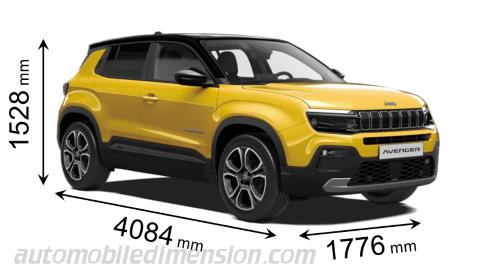 Jeep Avenger 2023 afmetingen met lengte, breedte en hoogte