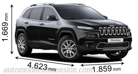 New jeep compass dimensions