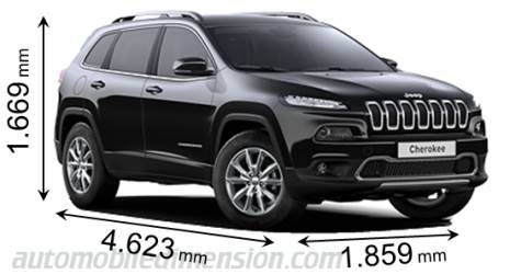 Jeep Cherokee 2014 afmetingen