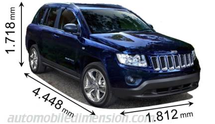 Dimensioni Jeep Compass 2011