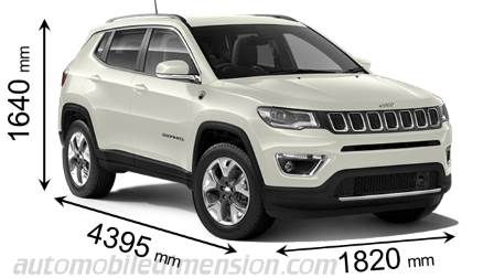 Dimension Jeep Compass 2017