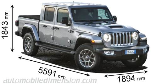 Jeep Gladiator 2021 afmetingen met lengte, breedte en hoogte