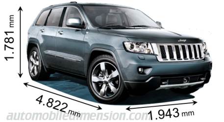 Dimensioni Jeep Grand Cherokee 2011