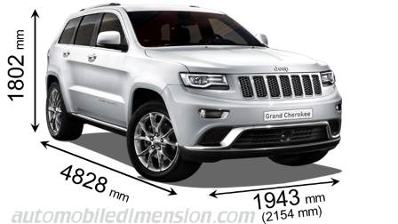 Jeep Grand Cherokee 2013 dimensions