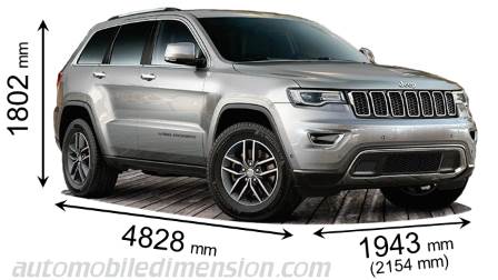 Jeep Grand Cherokee 2017 dimensions