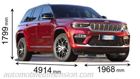 Jeep Grand Cherokee lunghezza x larghezza x altezza