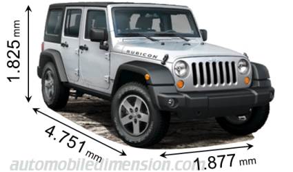 Dimensions Of Jeep Cars Showing Length Width And Height