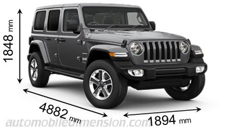 Dimension Jeep Wrangler Unlimited 2019 avec longueur, largeur et hauteur