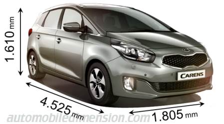 Kia Carens 2013 afmetingen