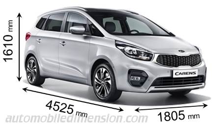 Kia Carens 2017 afmetingen met lengte, breedte en hoogte