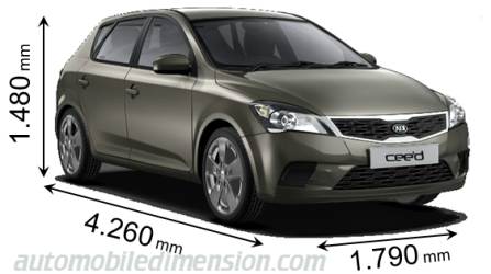 Kia cee'd 2010 Abmessungen