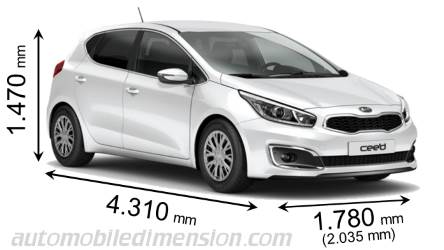 Dimensioni Kia cee'd 2016