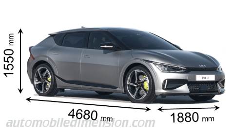 Kia EV6 Länge x Breite x Höhe