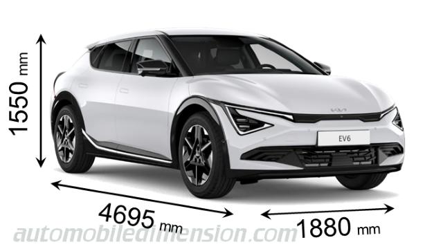 Kia EV6 2025