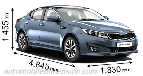 Dimensioni Kia Optima 2014