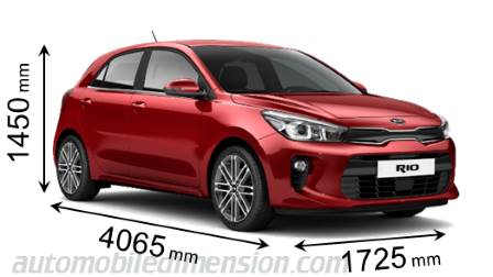 Kia Rio 2017 afmetingen