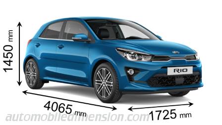 Dimension Kia Rio 2021 avec longueur, largeur et hauteur