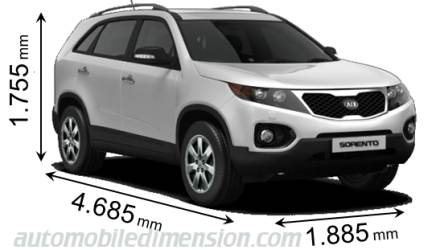 Kia Sorento 2010 mått