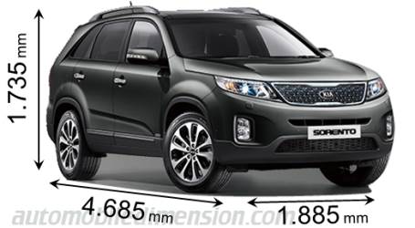 Kia Sorento 2013 mått