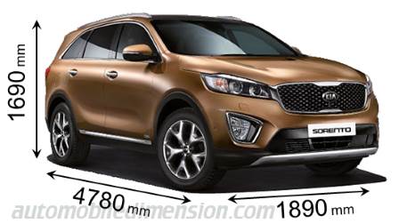 Dimension Kia Sorento 2015