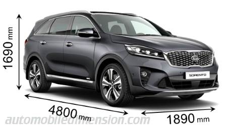 Kia Sorento 2018 mått