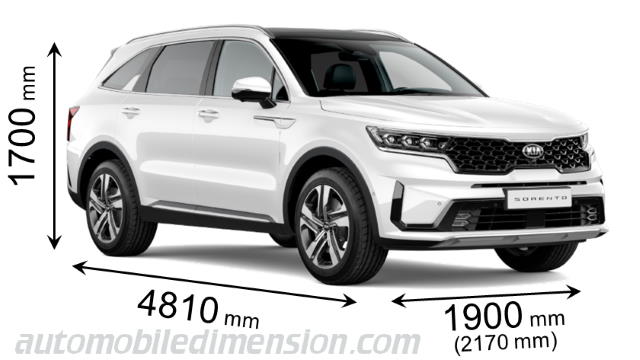 Kia Sorento longueur x largeur x hauteur