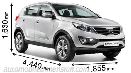 Dimensioni Kia Sportage 2014