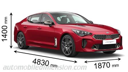 Dimensioni Kia Stinger 2021 con lunghezza, larghezza e altezza