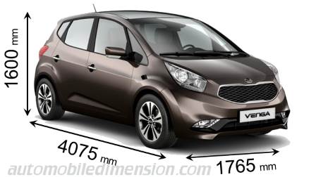 Dimension Kia Venga 2015 avec longueur, largeur et hauteur