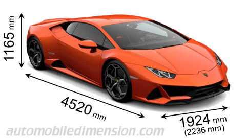 Dimensions Of Lamborghini Cars Showing Length Width And Height