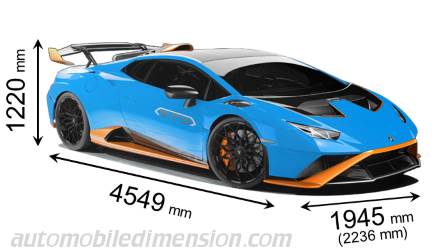 Lamborghini Huracán STO longueur x largeur x hauteur