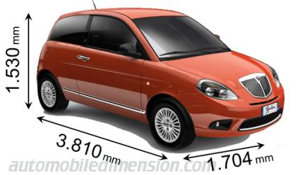 Lancia Ypsilon 2007 afmetingen