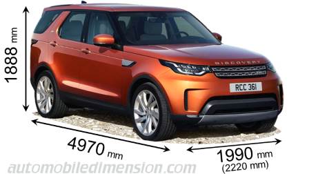 Dimensioni Land-Rover Discovery 2017