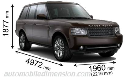Dimensioni Land-Rover Range Rover 2010